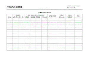 069总服务台现金日结单.docx