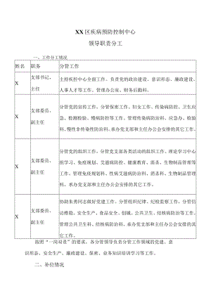 XX区疾病预防控制中心领导职责分工（2024年）.docx