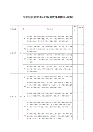 北仑区街道流动人口服务管理考核评分细则.docx