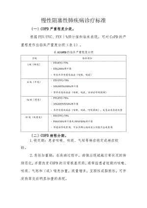 COPD分级与规范化治疗.docx