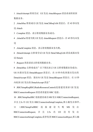 LTE事项配合信令看--超棒!.docx