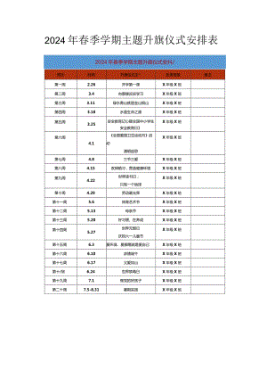 2024年春季学期主题升旗仪式安排表.docx