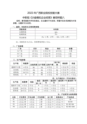 2023年广西职业院校技能大赛中职组《沙盘模拟企业经营》赛项样题8.docx