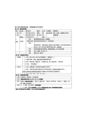 七年级（上册）中国古代史复习提纲-2023（打印）.docx