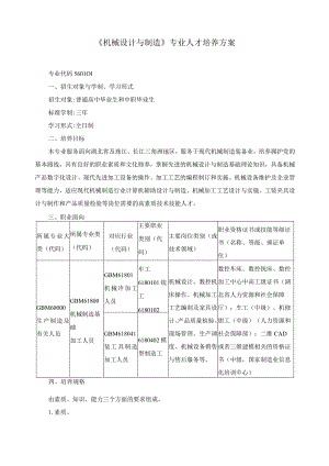 《机械设计与制造》专业人才培养方案.docx