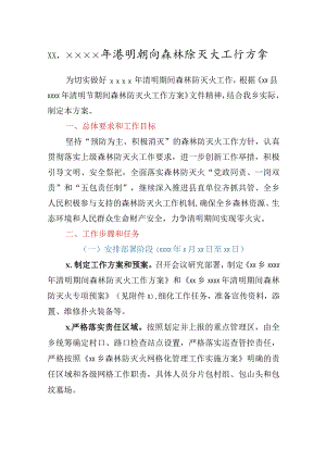 XX乡2021年清明期间森林防灭火工作方案.docx