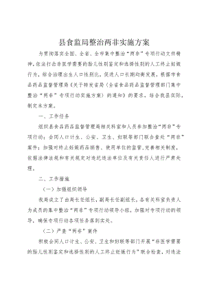6县食监局整治两非实施方案_.docx