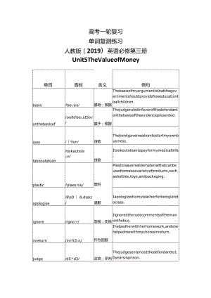 人教版（2019）必修第三册Unit5TheValueofMoney一轮复习单词复测练习.docx