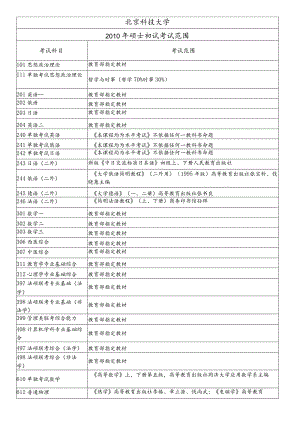 2010北京科技大学初试参考书.docx