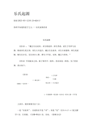 乐氏起源.docx