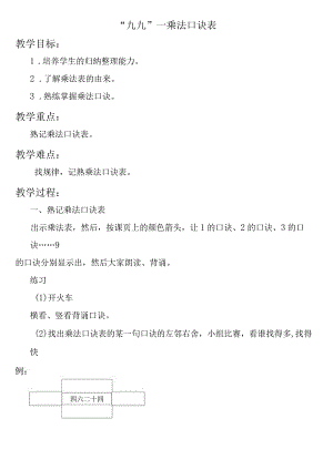【沪教版六年制】二年级上册3.9“九九”-乘法口诀表.docx