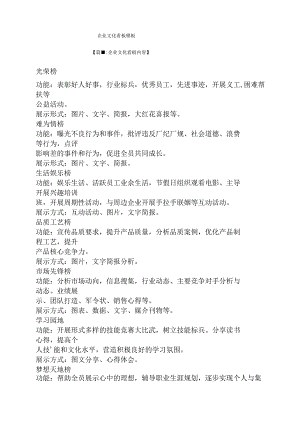 企业文化看板模板.docx