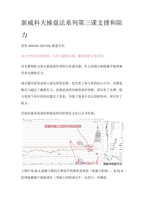 威科夫操盘法系列第三课支撑和阻力.docx