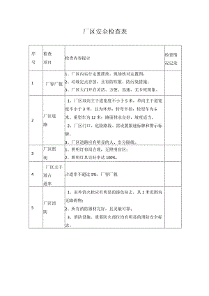 厂区安全检查表.docx