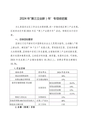 加强园林绿化管理工作意见.docx