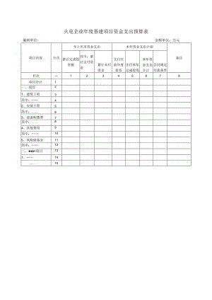 火电企业年度基建项目资金支出预算表.docx