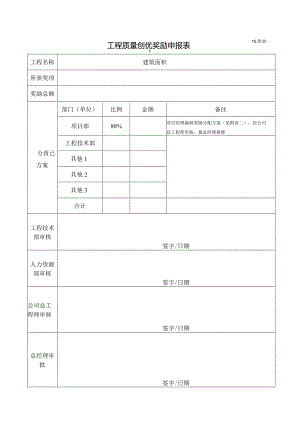 建一京技字〔2015〕17号 关于印发《工程质量创优奖励管理规定》附件3 工程质量创优奖励申报表.docx