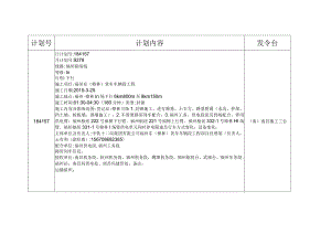 3月25日调度令（樟林、福州站）.docx