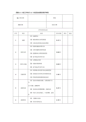 质量QC小组工作执行QC小组活动成果发表评审表.docx