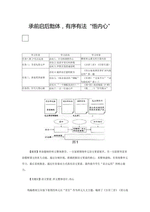 承前启后谋整体有序有法“悟内心”.docx