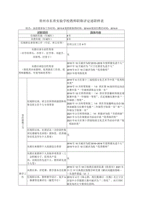 常州市东青实验学校教师职称评定述职样表.docx