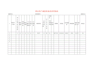 固定资产减值准备清查工作底稿明细表.docx