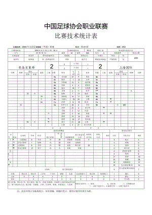 中国足球协会职业联赛.docx