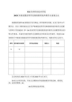XX经济职业技术学院202X年拟设置高等学历继续教育校外教学点备案公示（2024年）.docx