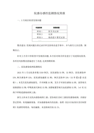 院感办感控监测情况简报.docx