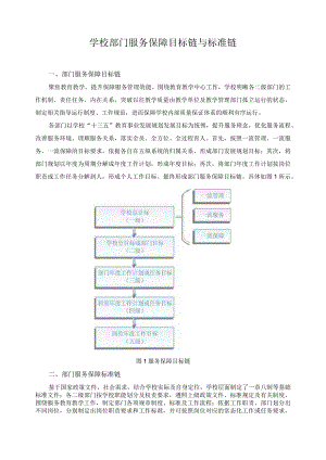 学校部门服务保障目标链与标准链.docx