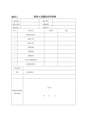 质量综合评审表.docx