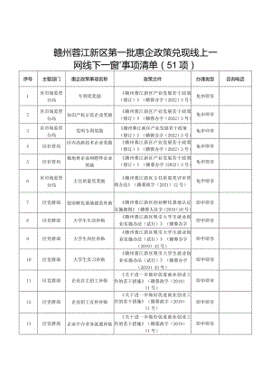赣州蓉江新区第一批惠企政策兑现“线上一网线下一窗”事项清单51项.docx