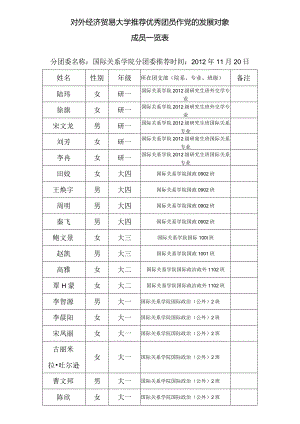 国际关系学院.docx