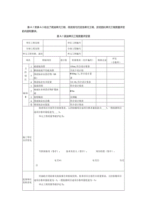 河湖生态疏浚工程施工单元工程质量评定表.docx