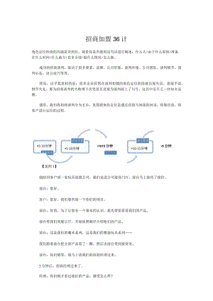 招商加盟36计.docx