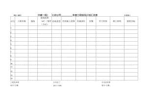 建一京技字〔2015〕24号 关于印发《工程质量创优管理规定》附表2 公司年度工程创优计划汇总表.docx