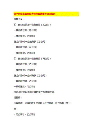 资产负债表的重分类调整会计账务处理分录.docx