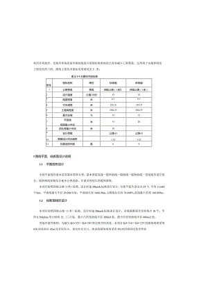 壁山路建设工程路线说明.docx