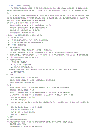 房树人心理测试最详细解析.docx