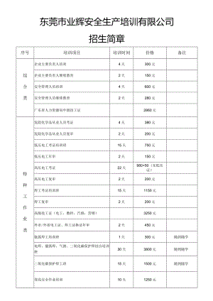 2015业辉培训公司招生简章(简约版).docx
