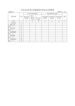 火电企业年度小型基建项目资金支出预算表.docx