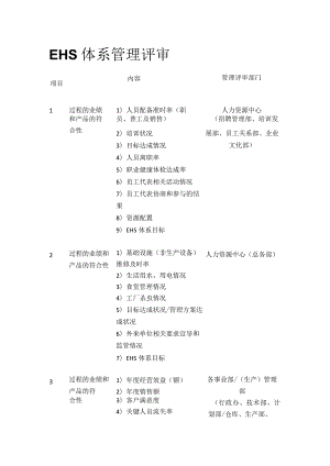 EHS体系管理评审.docx