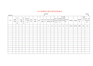 一年以到期的长期负债清查工作底稿明细表.docx