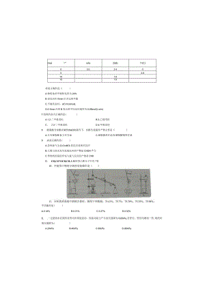 化工2020年江苏对口单招文化综合理论试卷.docx