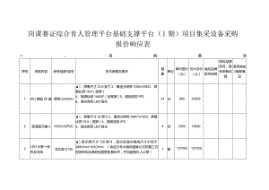 岗课赛证综合育人管理平台基础支撑平台1期项目集采设备采购报价响应表.docx