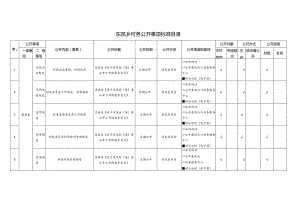 东风乡村务公开事项标准目录.docx