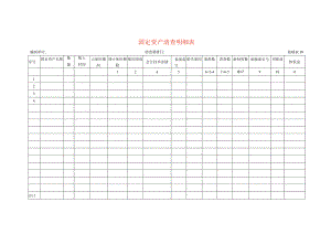 固定资产清查工作底稿明细表.docx