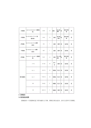 港城园区1号道路拓宽工程--岩土结构施工图设计说明.docx