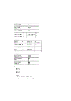 水池、挡墙计算书.docx