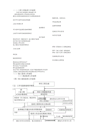 工程项目监理工作流程.docx